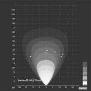 beam-18WL2-Flood (1)