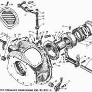 mufta_glavnogo_scepleniya_t150k_54