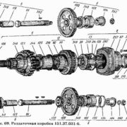 razdatochnaya_korobka_t150_125