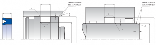 Симметричное уплотнение поршня-штока K21 Kastas чертеж