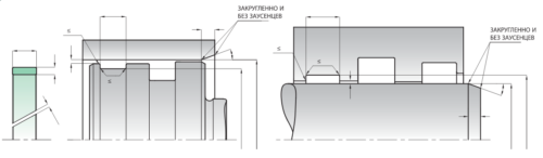 kpbчертеж ленты