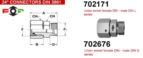 Соединения гайка-штуцер TN432 по DIN 2353